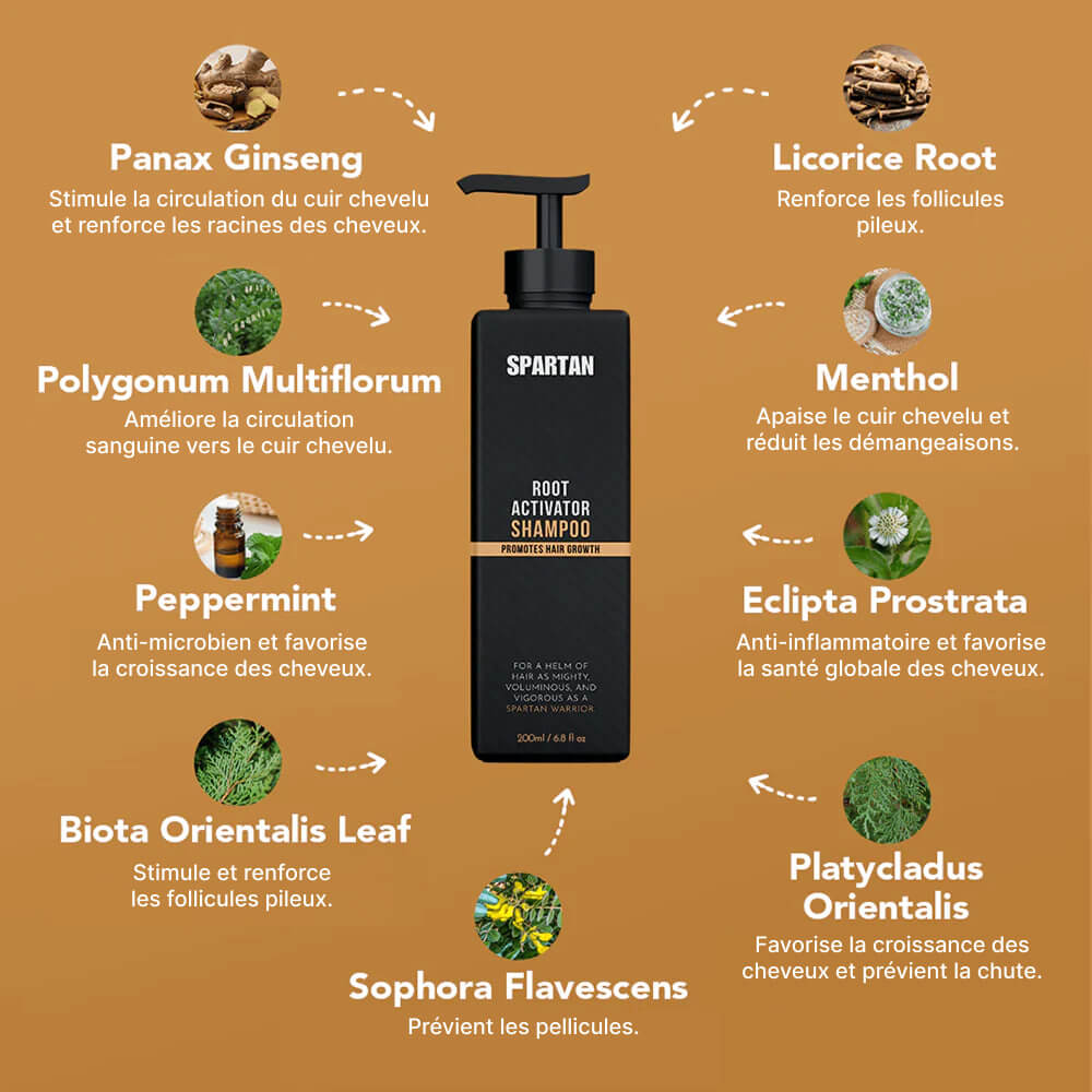 Shampoing Activateur de Racines Spartan Abonnement
